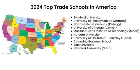 best trade school in west powelton|2024 Best Trade Schools .